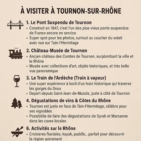 Maison En Face Du Chateau-Musee Holiday home Tournon-sur-Rhone